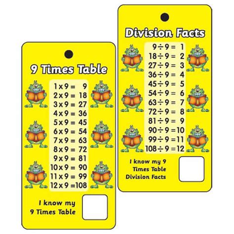 9 9 0|9 times table and division facts